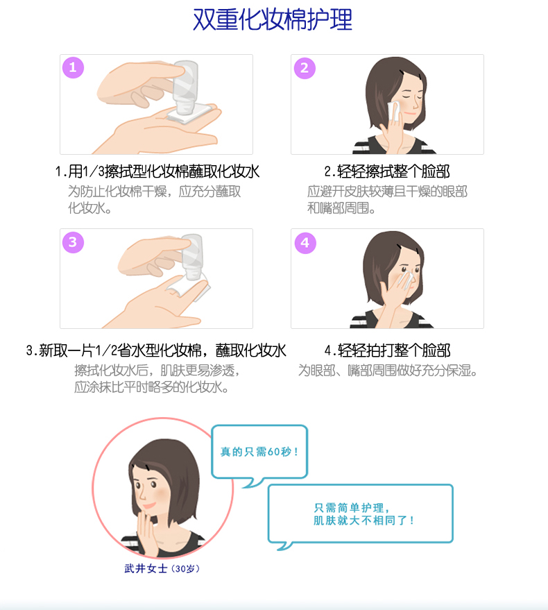 日本Unicharm尤妮佳1/2超省水化妆棉40枚4件装(图6)