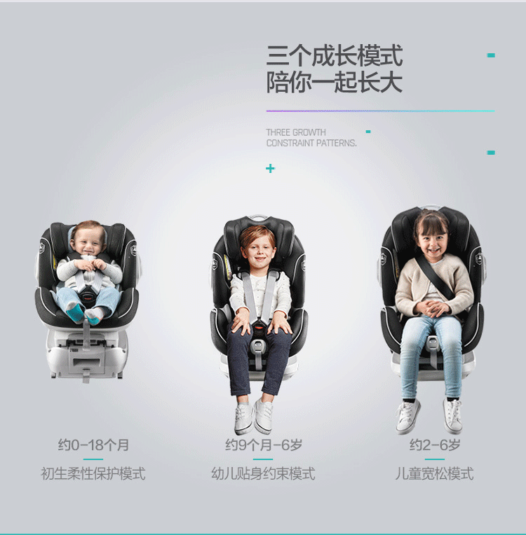 宝贝第一（Babyfirst）宝宝汽车儿童安全座椅 isof