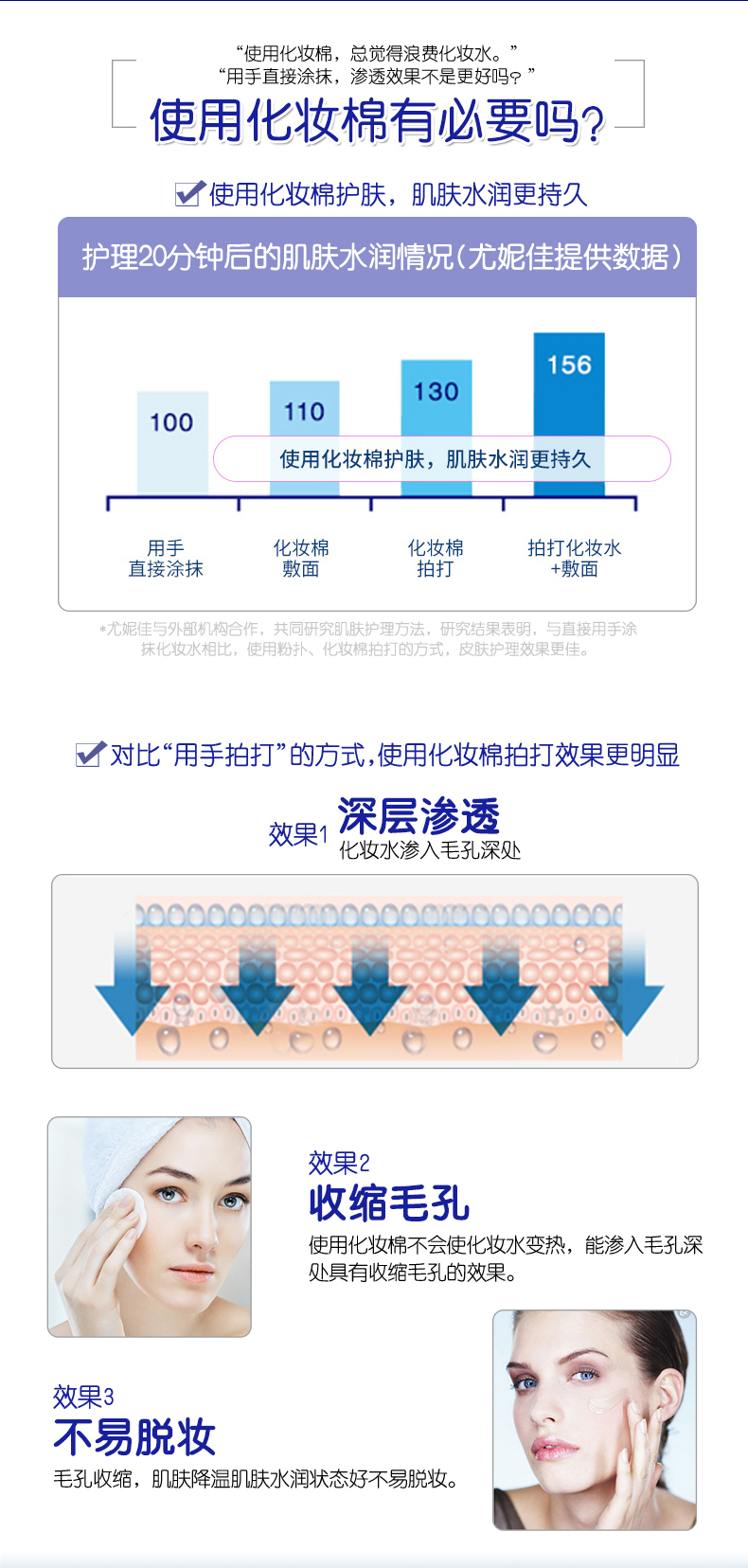 日本Unicharm尤妮佳1/2超省水化妆棉40枚4件装(图10)